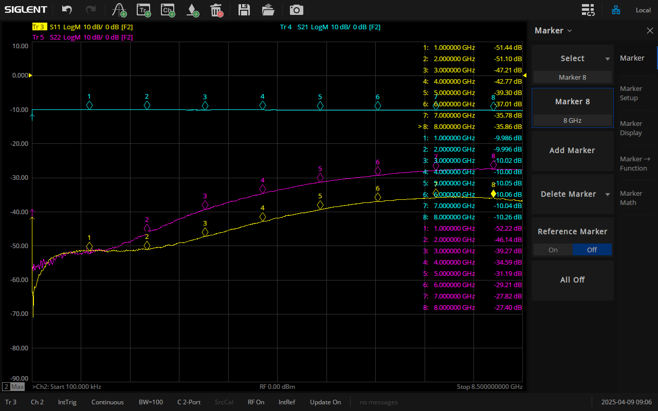 Economy 10dB SMA Verification Attenuator