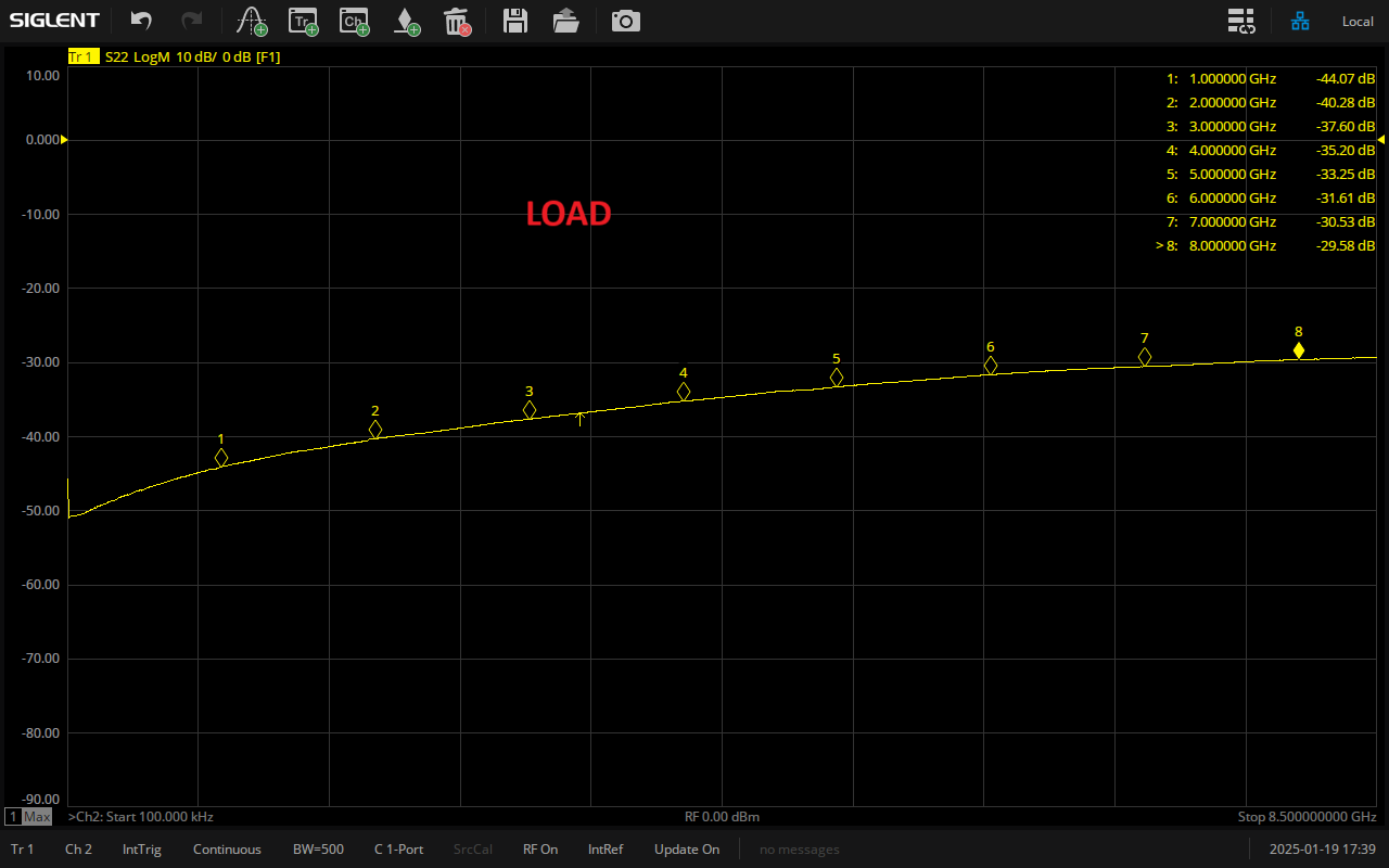 3.5mm Male Calibration Kit 8.5 GHz