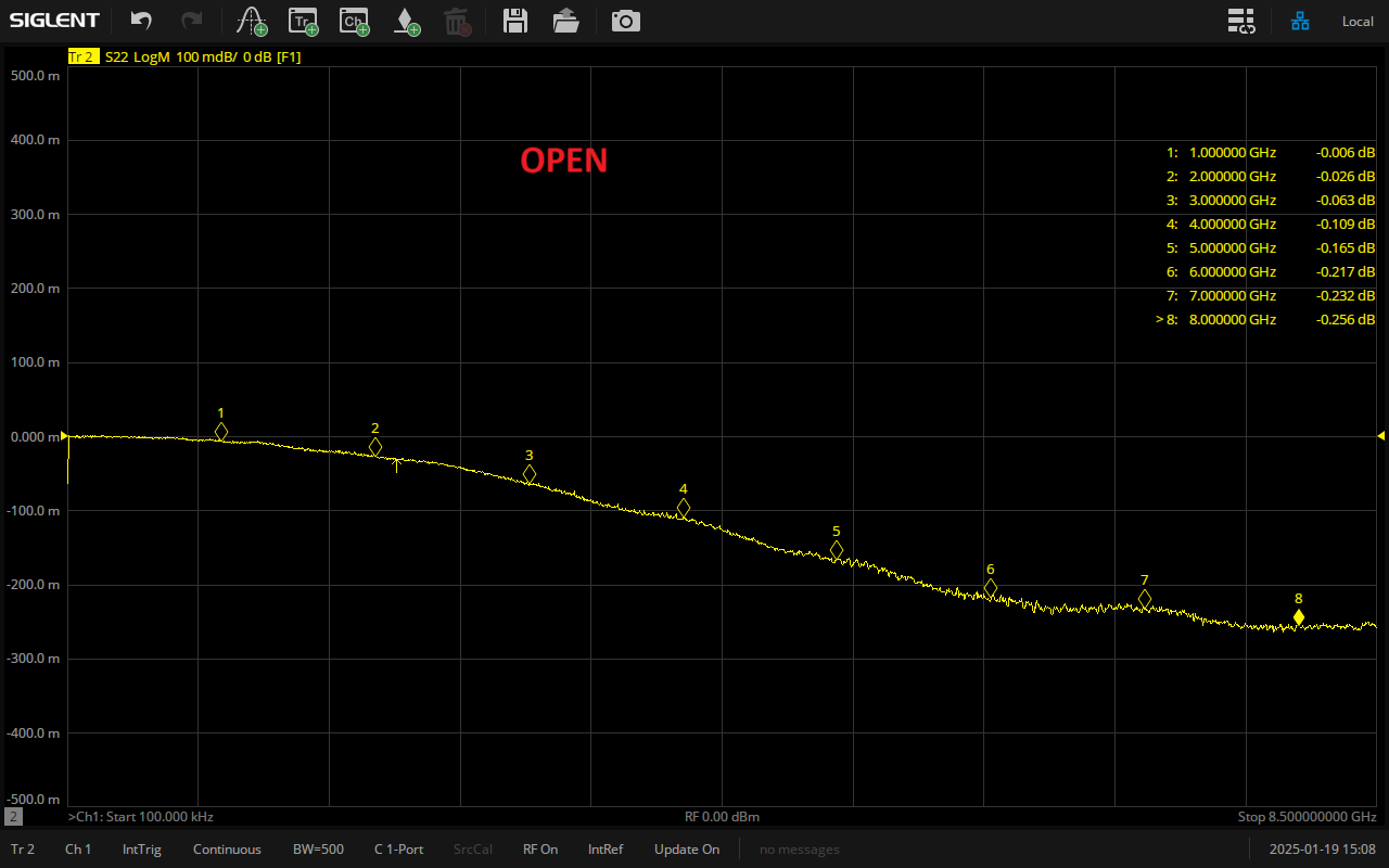 3.5mm Female Calibration Kit 8.5 GHz