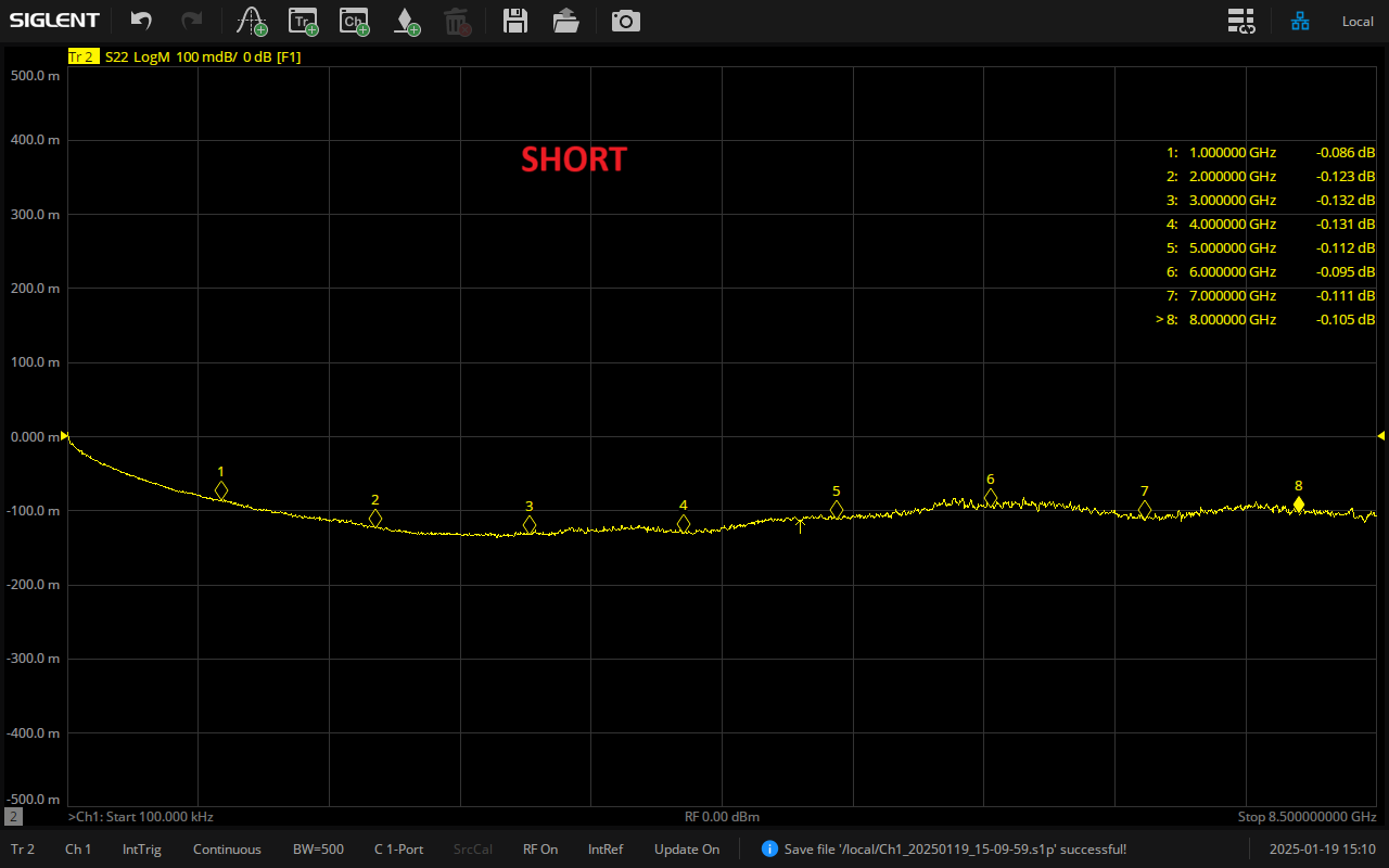 3.5mm Female Calibration Kit 8.5 GHz