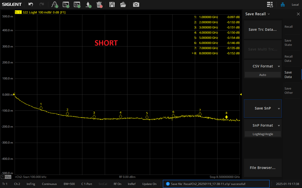 3.5mm Male Calibration Kit 8.5 GHz